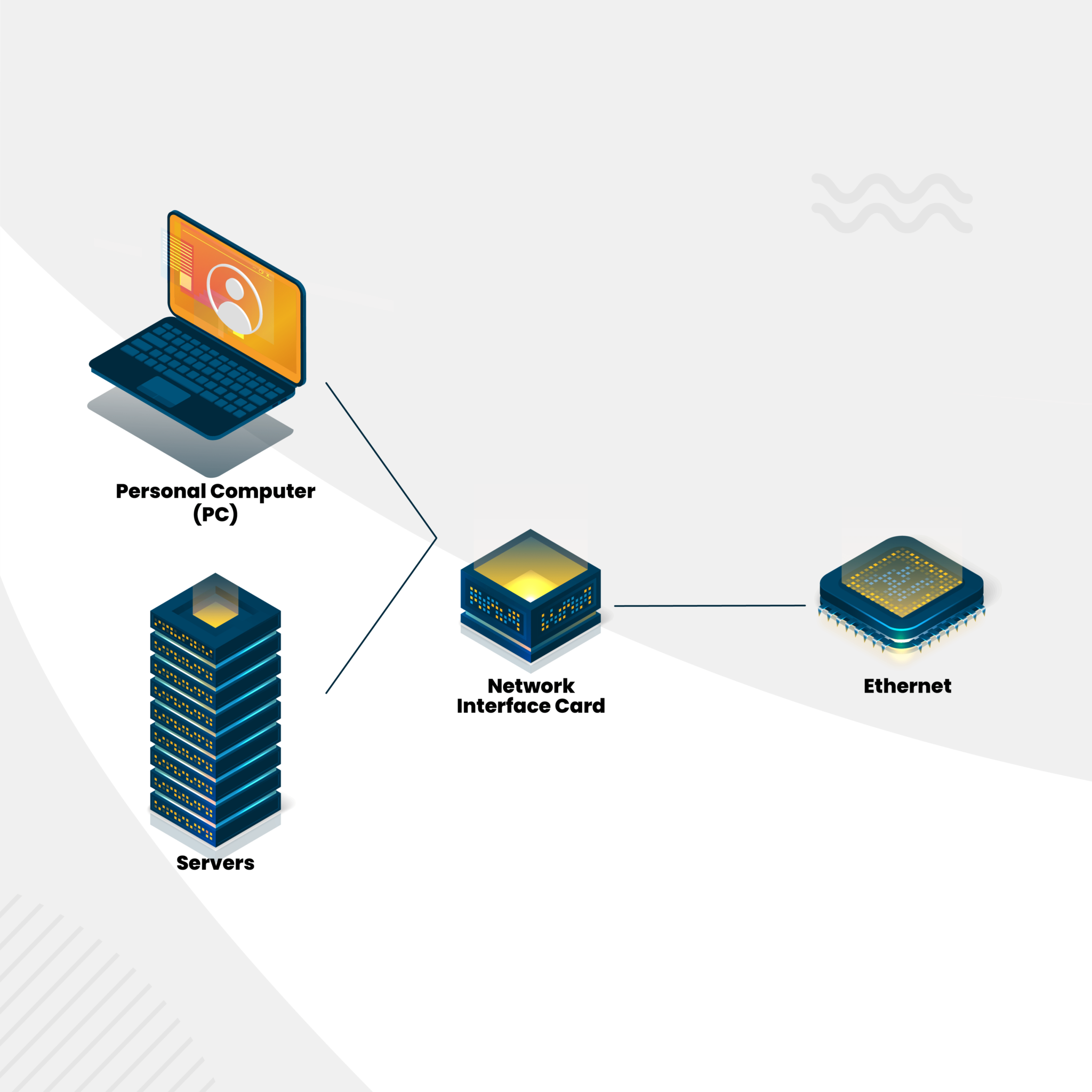 apa-itu-network-interface-card-nic-berikut-pengertian-jenis-fungsi