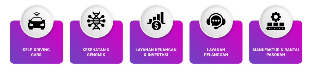 Penerapan Big data & AI