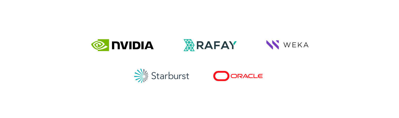 AI Solution & Data Management