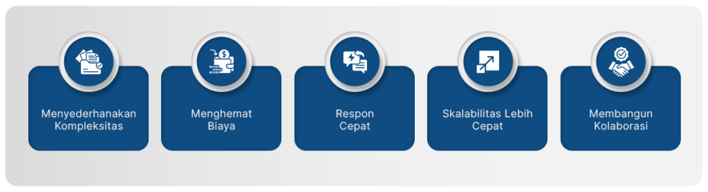 Red Hat IT Automation