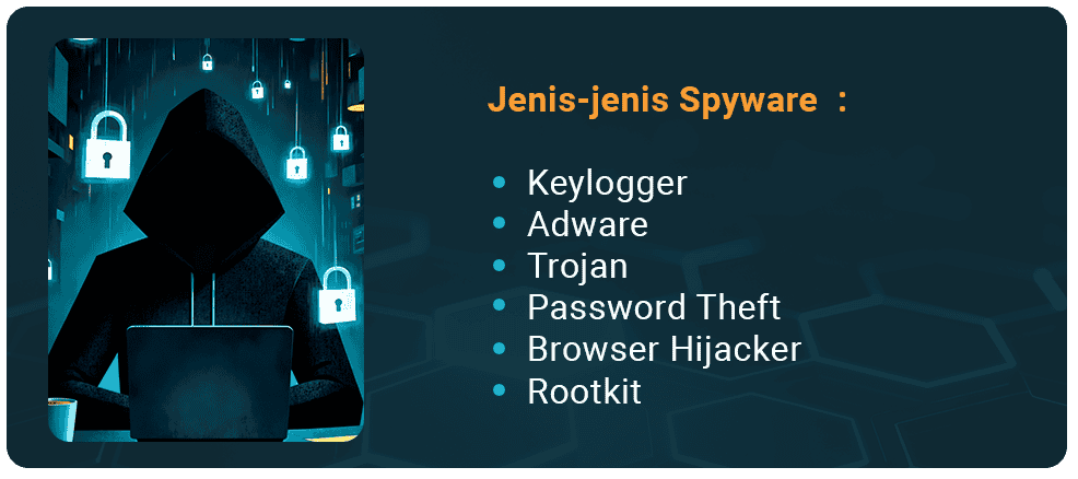 Spyware