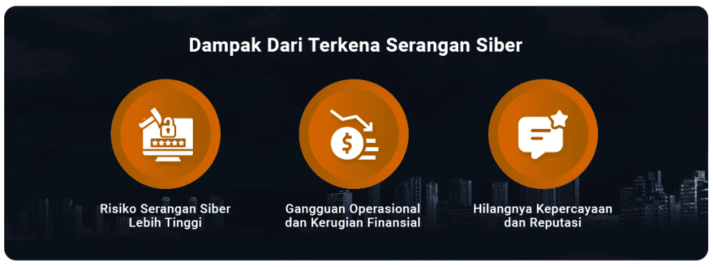 serangan siber