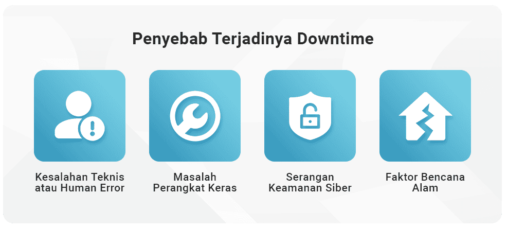 penyebab downtime