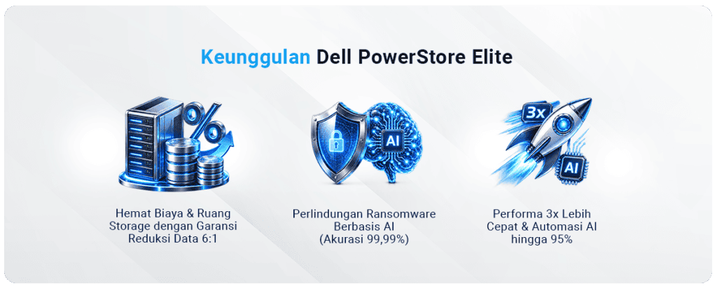 Storage AI